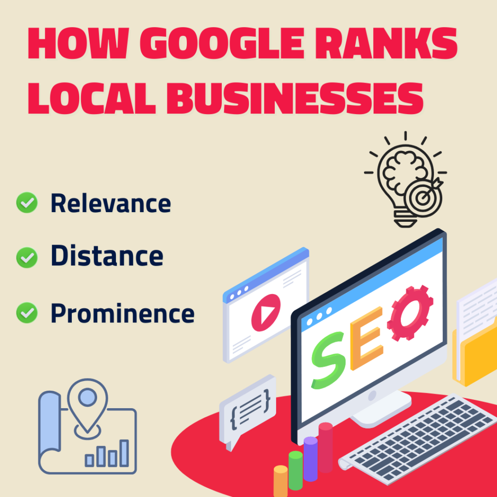 Local SEO ranking factors: relevance, distance, and prominence in Shimla