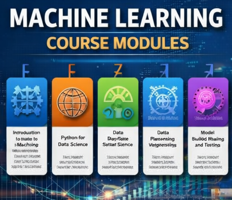 machine learning course modules and topics