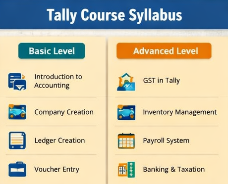 tally course in shimla
tally with GST course in shimla
tally prime course in shimla
Tally course in shimla fees
Best tally course in shimla