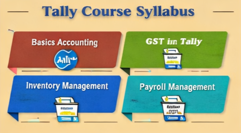 Tally Course in Himachal Pradesh
Tally Course in Himachal Pradesh fees
Best Tally Course in Himachal Pradesh
Free Tally Course in Himachal Pradesh