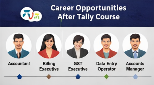 Tally Course in Himachal Pradesh
Tally Course in Himachal Pradesh fees
Best Tally Course in Himachal Pradesh
Free Tally Course in Himachal Pradesh