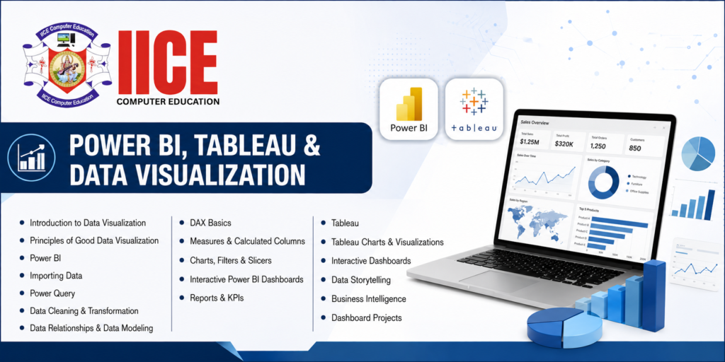 Data Analytics Course in Shimla