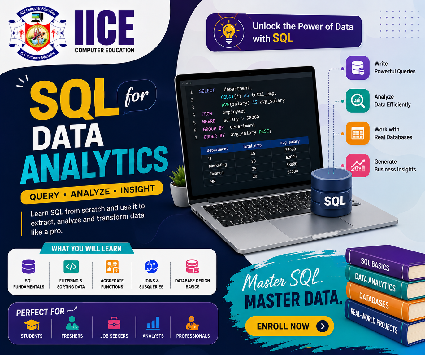 SEO Course
