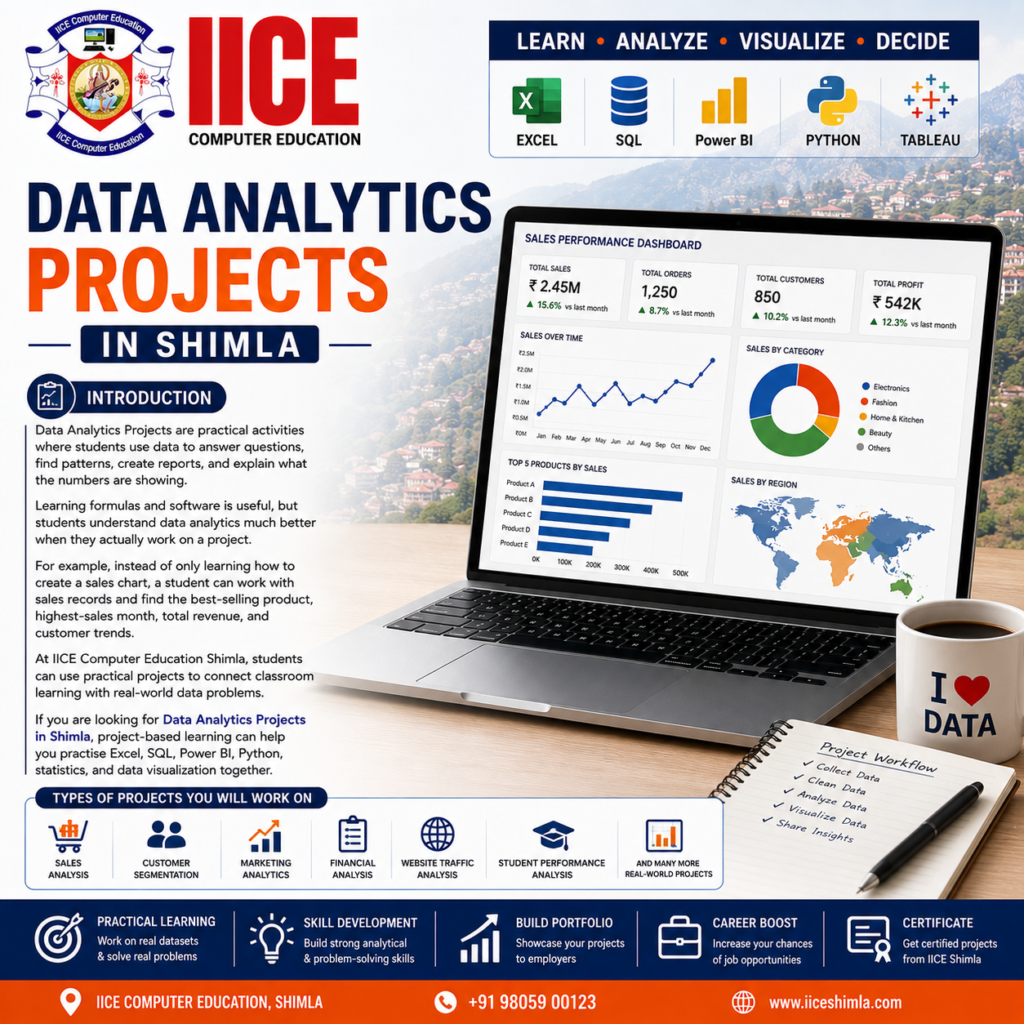 Data Analytics Projects in Shimla