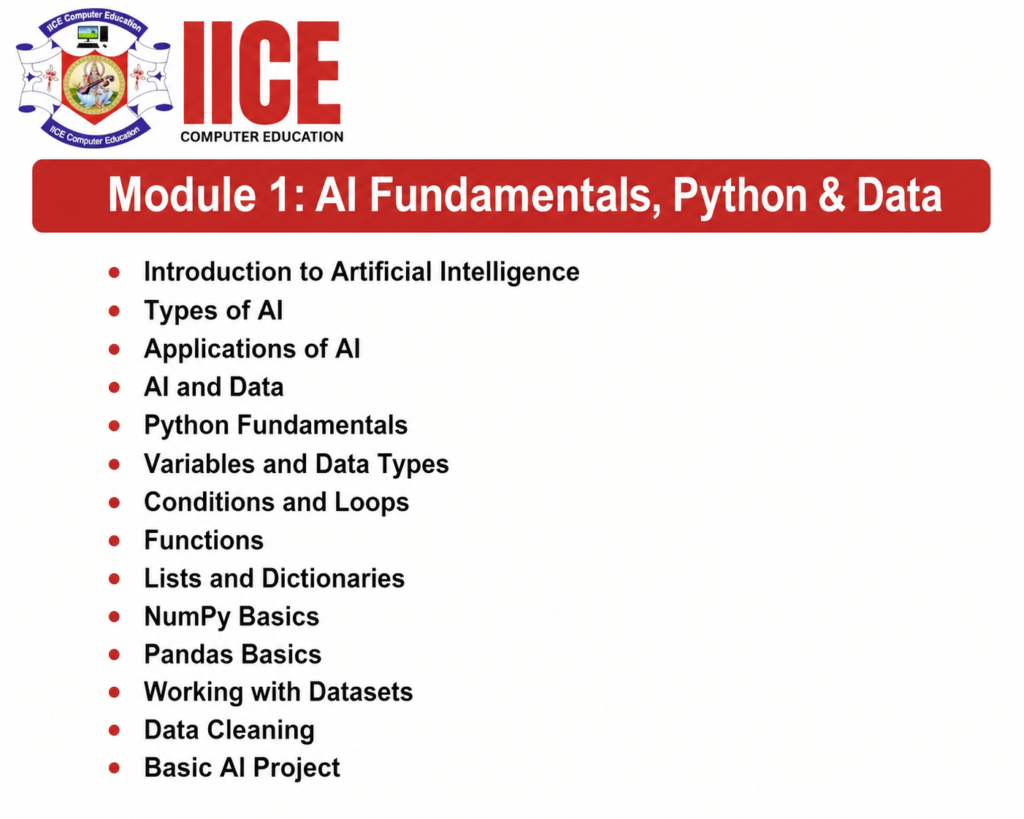 Artificial Intelligence Course in Shimla