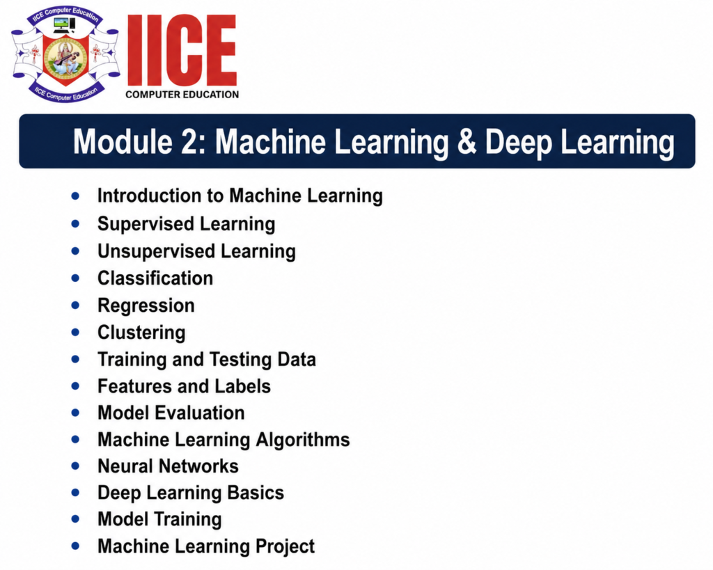 Artificial Intelligence Course in Shimla