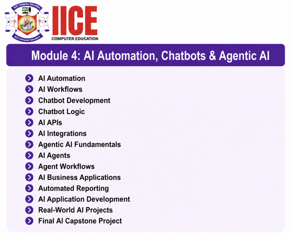 Artificial Intelligence Course in Shimla