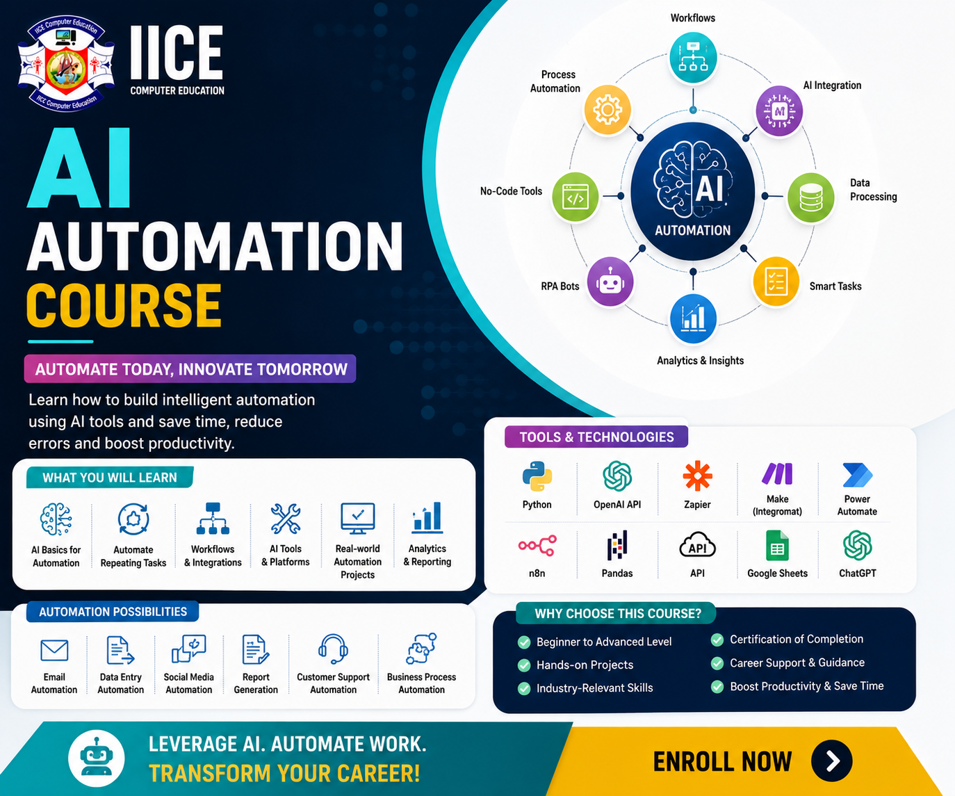 SEO Course