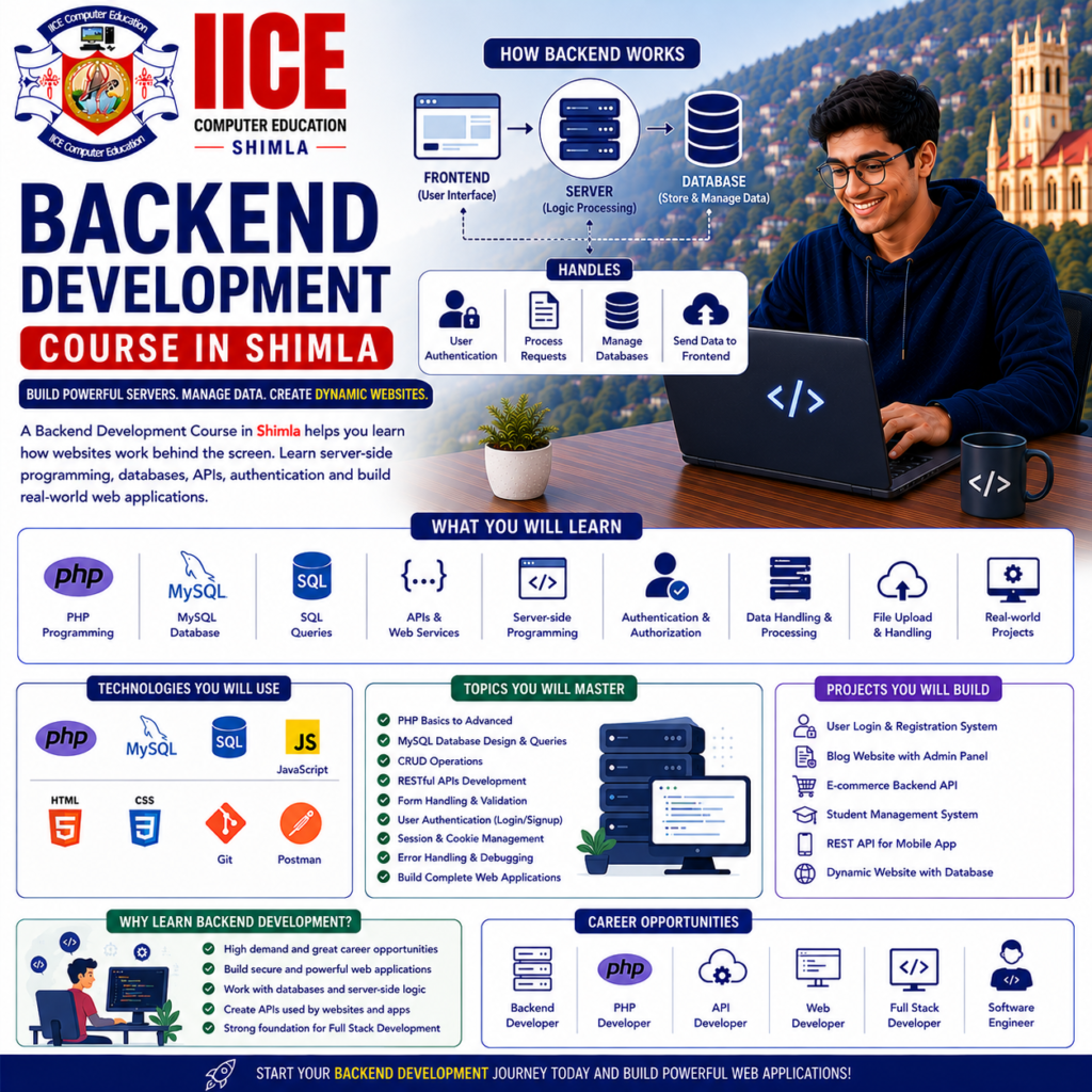 Backend Development Course