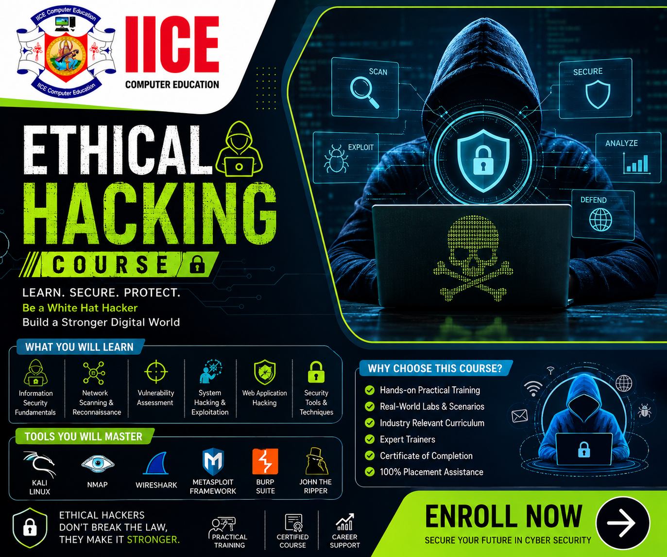Digital Marketing Course