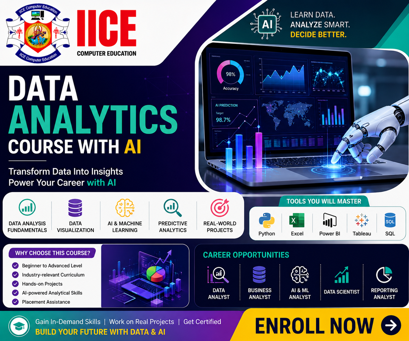 Digital Marketing Course