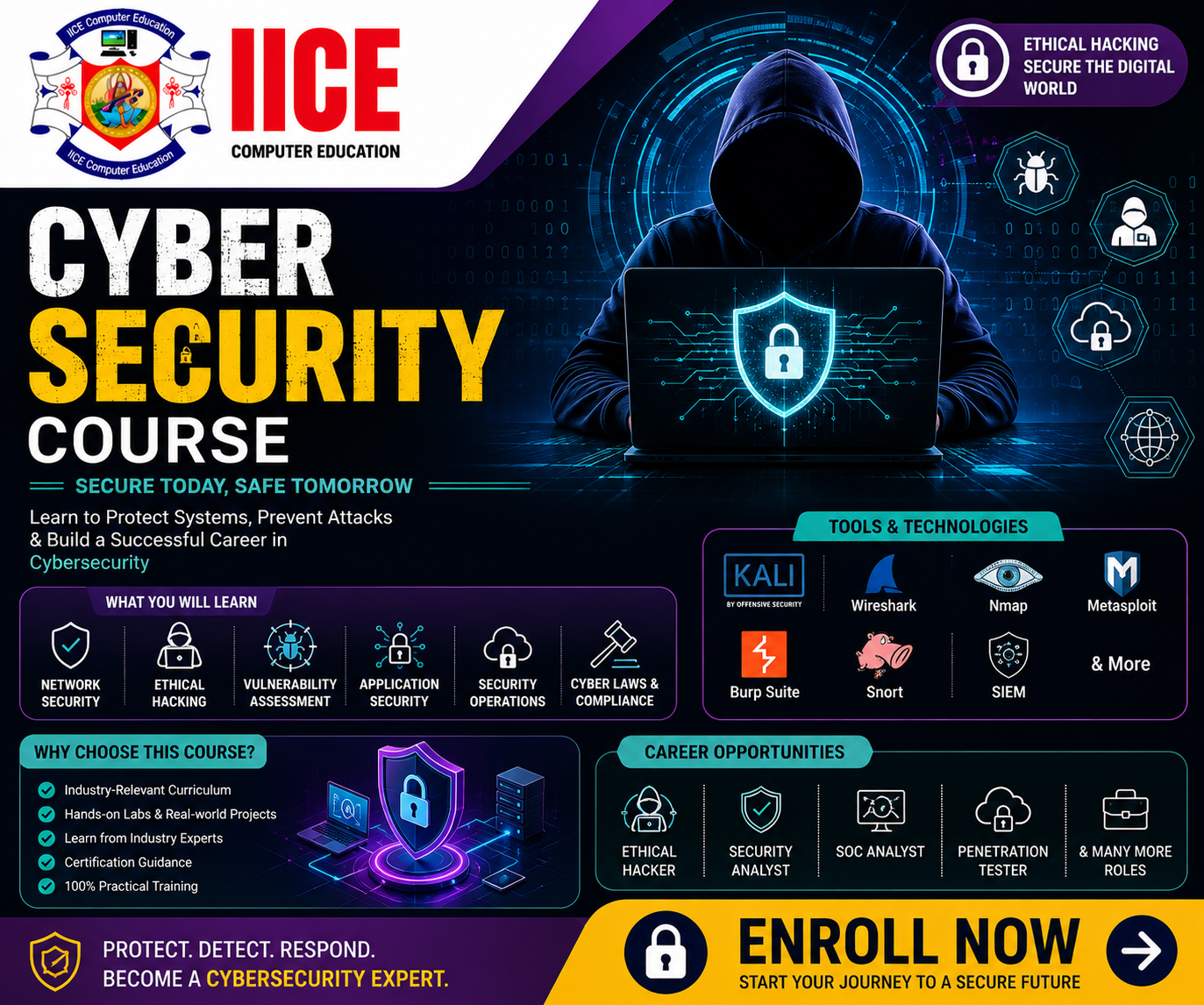 SEO Course