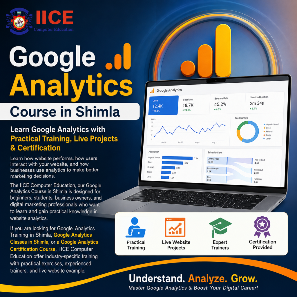 Google Analytics