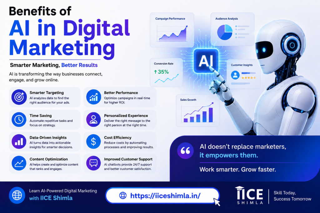 ai in digital marketing