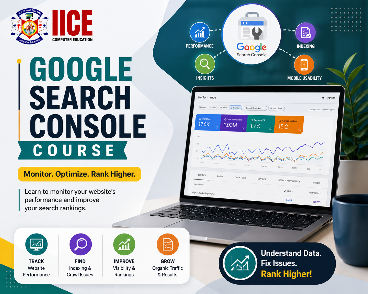 Google Search Console