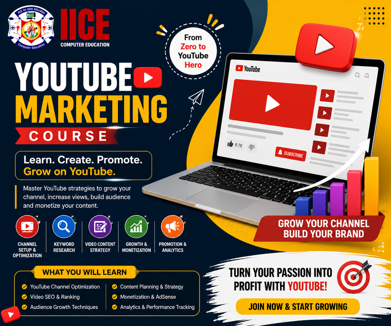 YouTube Marketing