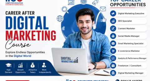 Career opportunities after Digital Marketing Course including SEO, Google Ads, AI Marketing and Social Media jobs