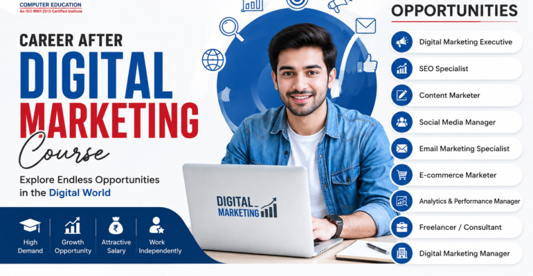 Career opportunities after Digital Marketing Course including SEO, Google Ads, AI Marketing and Social Media jobs