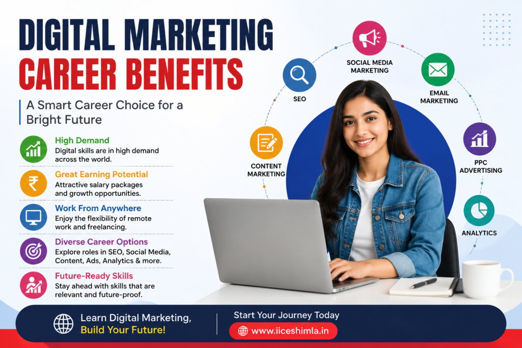 Future Benefits of Learning Digital Marketing including AI Marketing Personal Branding and Career Growth