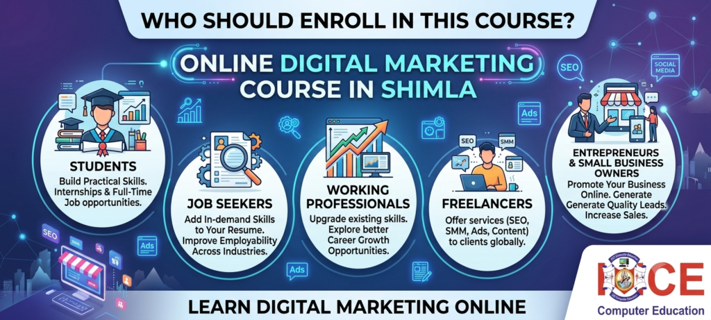 Online Digital Marketing Course in Shimla.